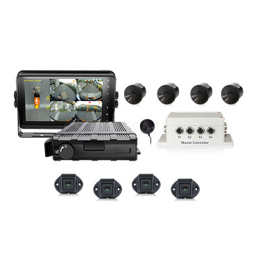 Sistema de Monitoreo Panorama Inteligente de 360 Grados para Montacargas