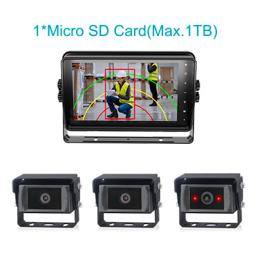 Sistema de Advertencia Inteligente de Evitación de Colisiones AI para Montacargas