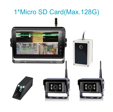 Sistema de Monitoreo Inalámbrico con IA para Montacargas