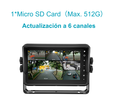 Monitor inteligente de grabación de vehículos de 7 pulgadas 6CH con algoritmo (ADAS/BSD/DMS)