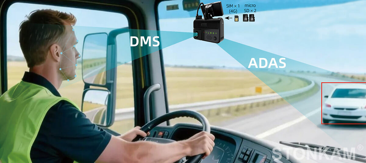 STONKAM Dashcam IA – Nodo de detección inteligente ligero para sistemas de vehículos conectados AIoT