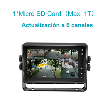 Monitor inteligente de grabación de vehículos de 7 pulgadas 6CH con algoritmo (ADAS/BSD/DMS)