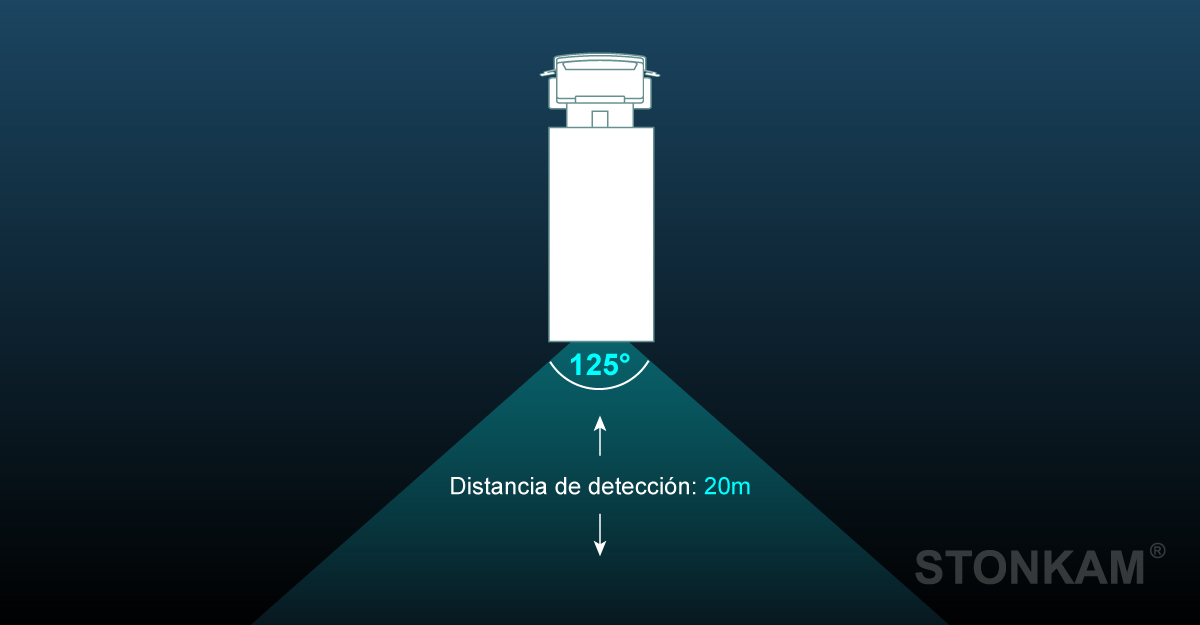 Monitoreo de los puntos ciegos de vehículos