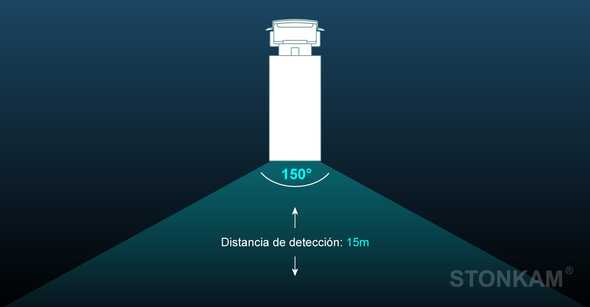 Monitoreo de los puntos ciegos de vehículos