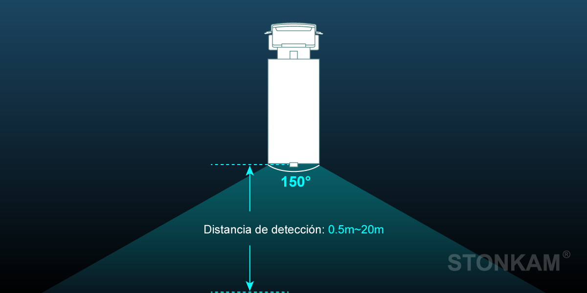 STONKAM Cámara de detección de peatones 1080P INTELLIGENT basada en el aprendizaje profundo