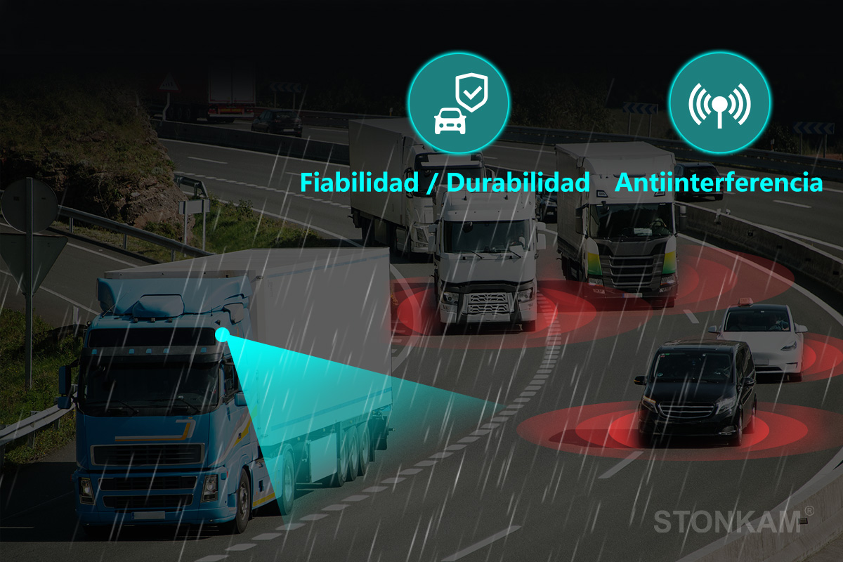 Cámara LVDS de nivel automotriz