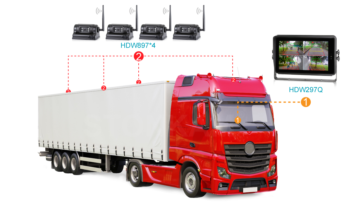 vehicle monitoring display