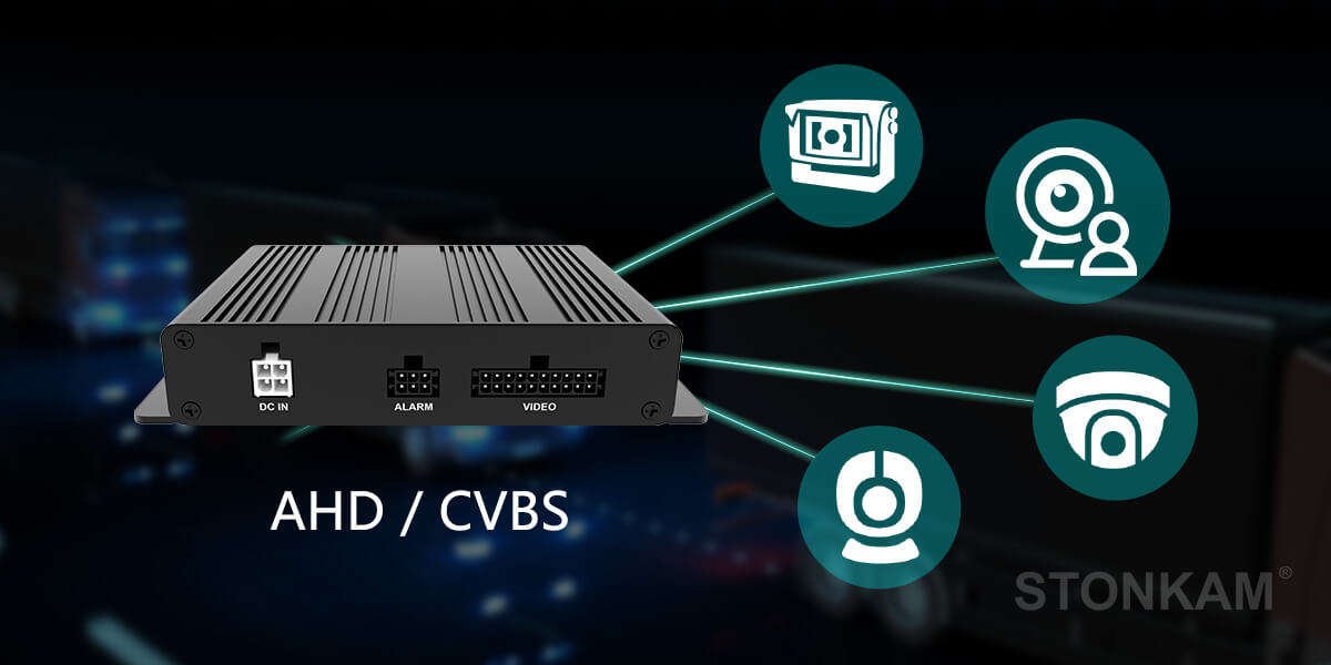 Procesador de video dual