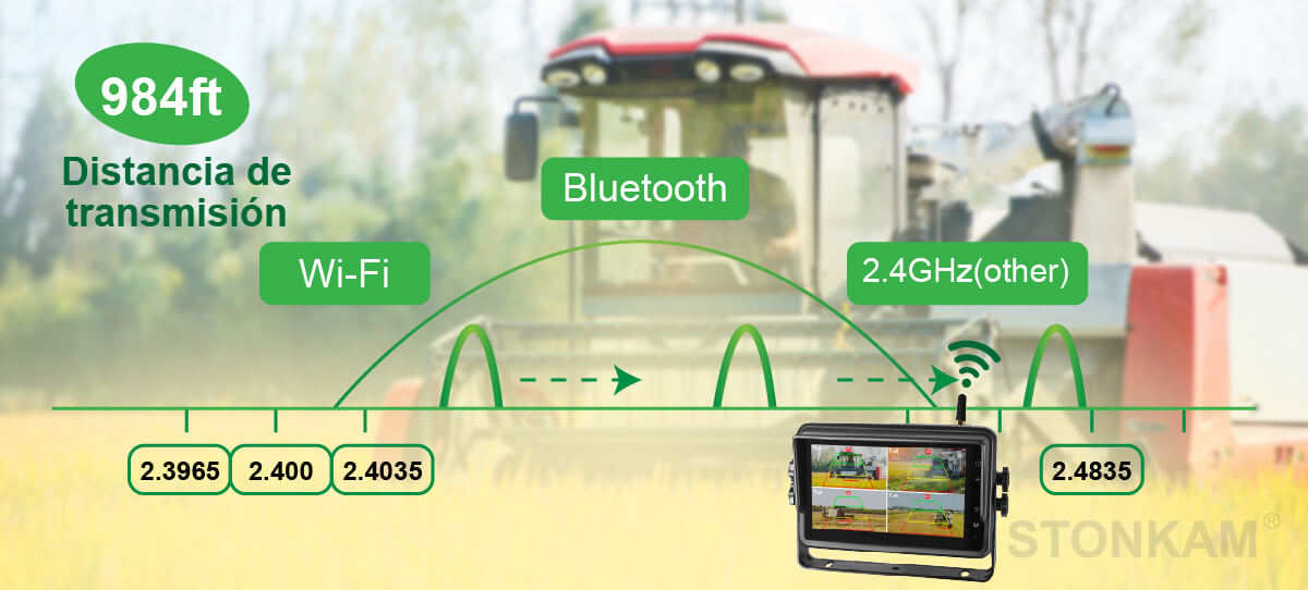 Pantalla inalámbrica para vehiculo inteligente