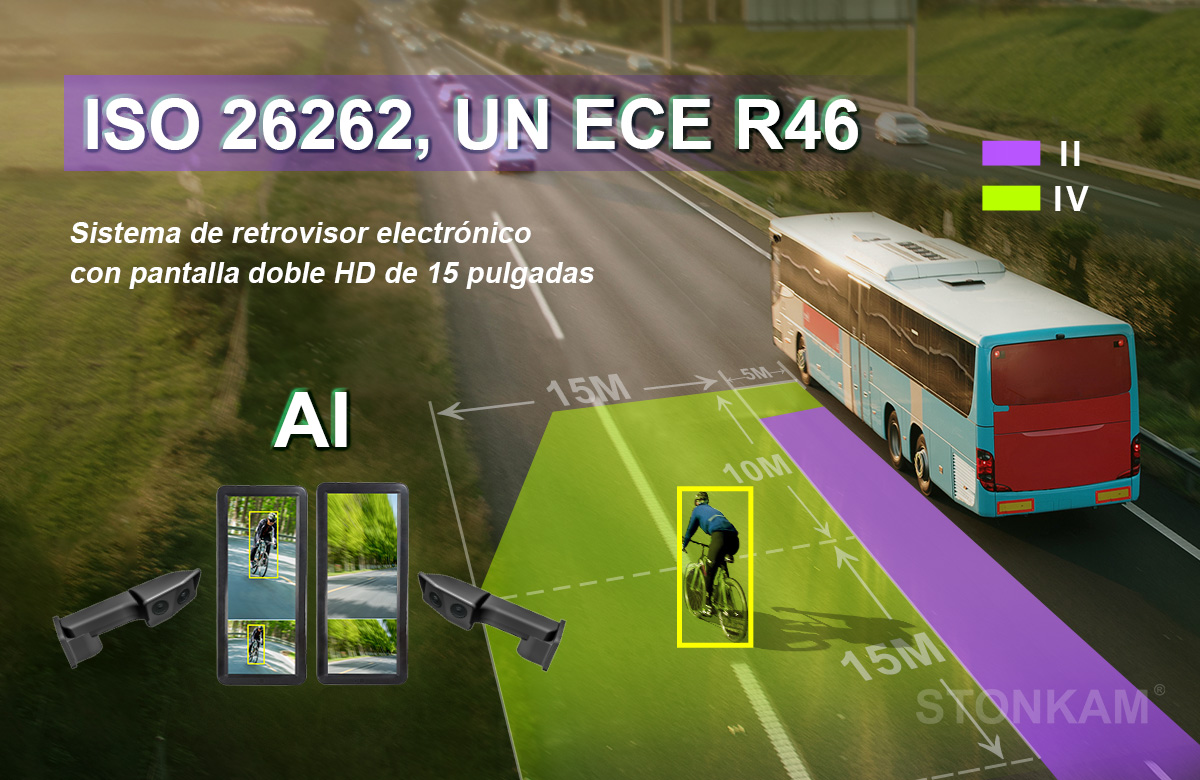 ISO 26262