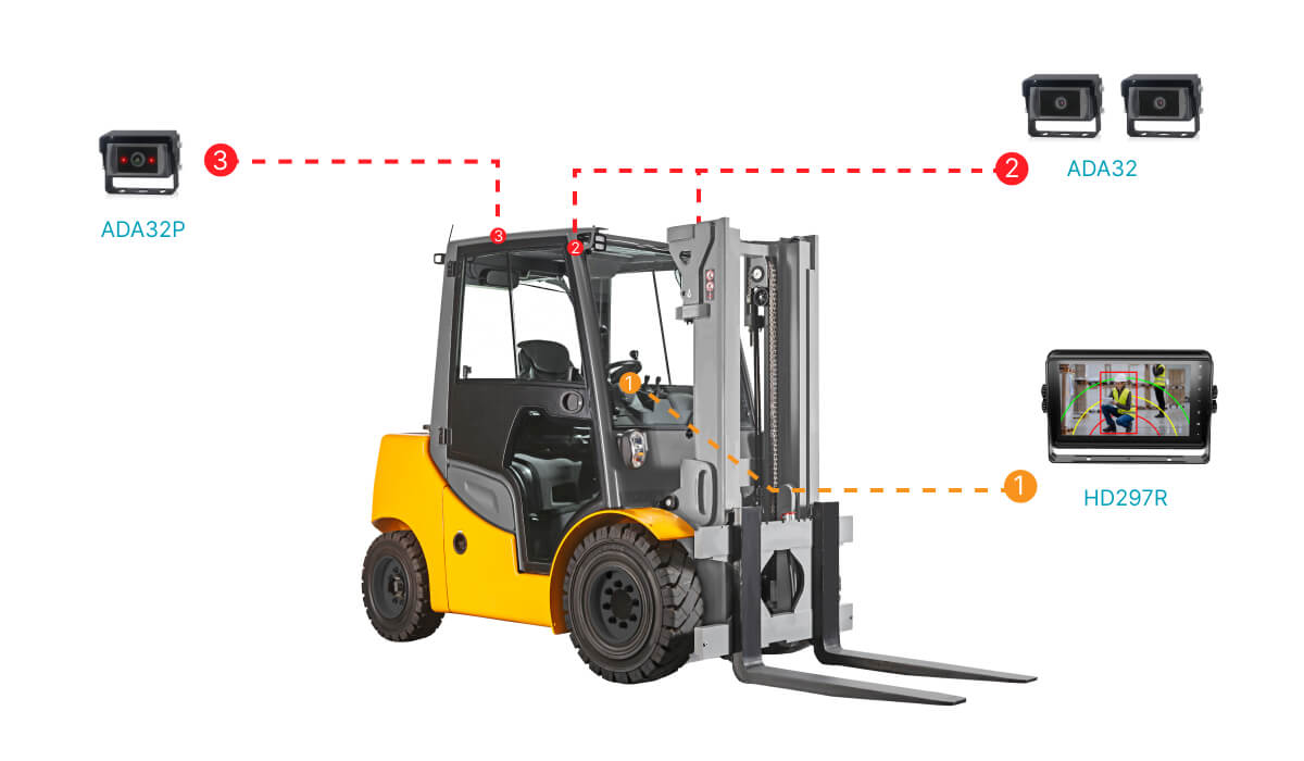 Sistema de Detección