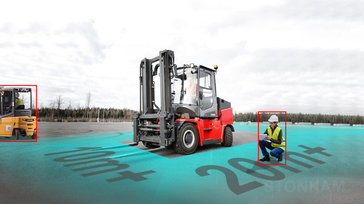 sistema con 4 canales de panorámica 360 °