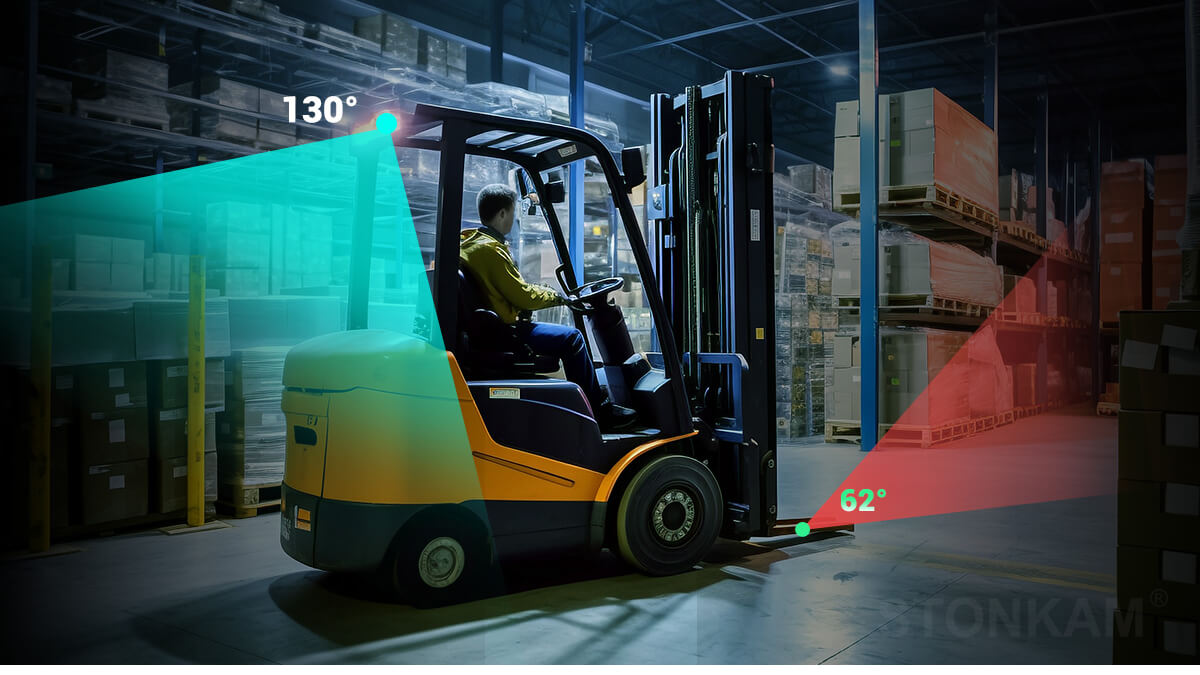 HD Cámara inalámbrica de montacargas