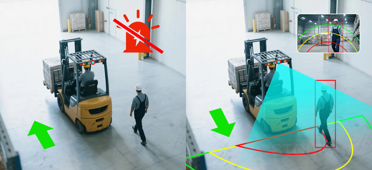 Cámara de detección de peatones