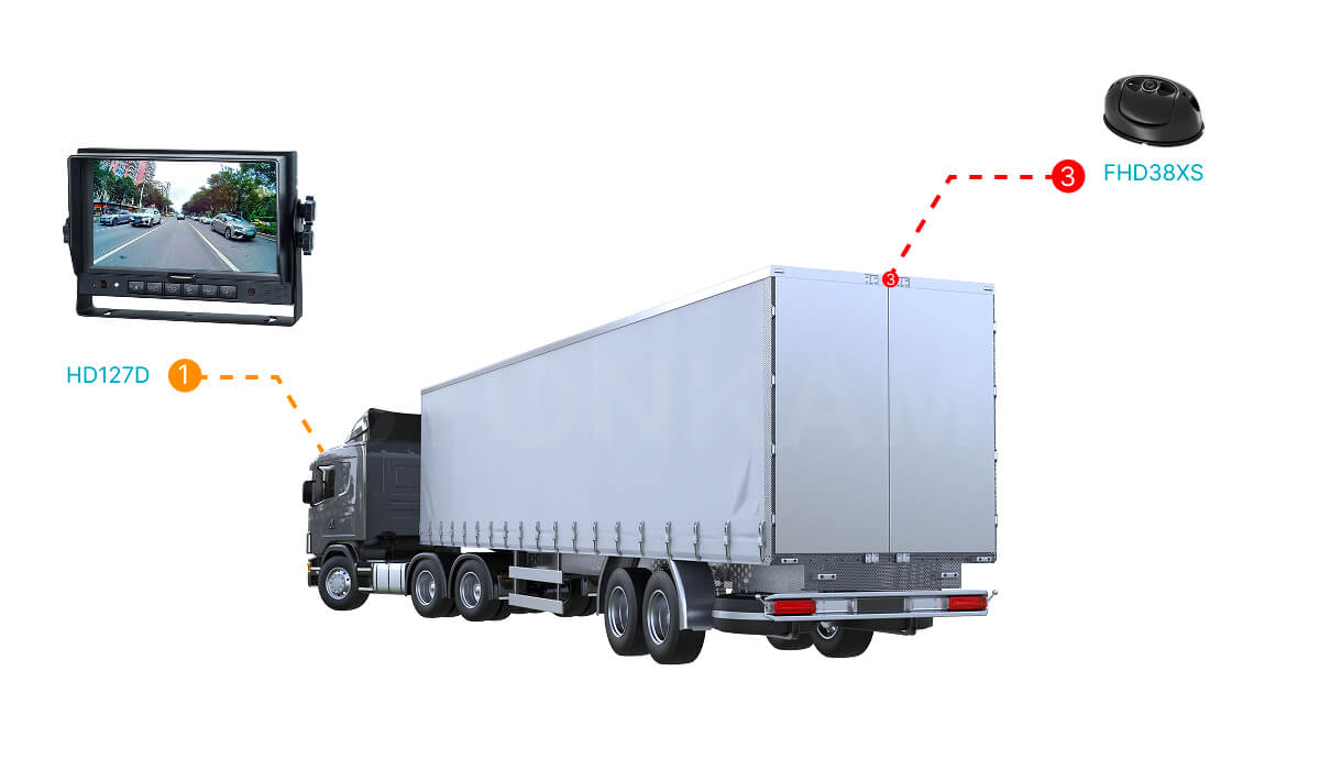 Cámara de Visión Trasera