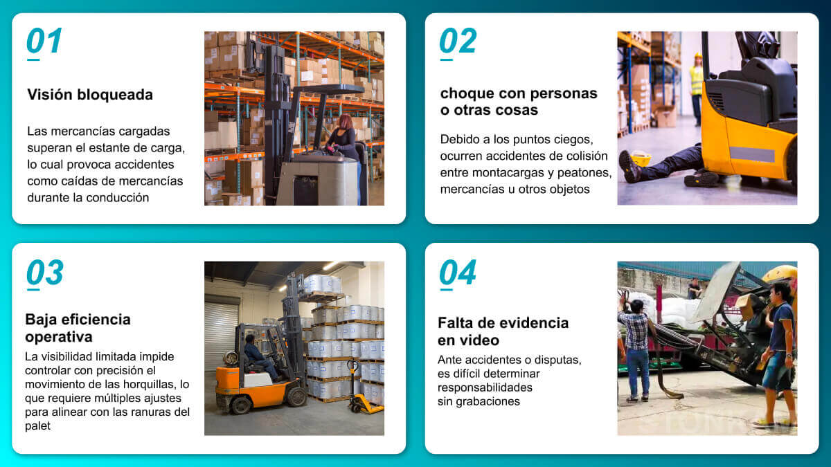 Sistema de Monitoreo Inalámbrico con IA para Montacargas