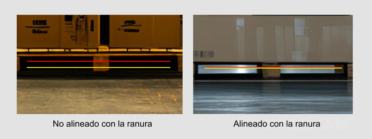 Sistema de Monitoreo Inalámbrico para Montacargas