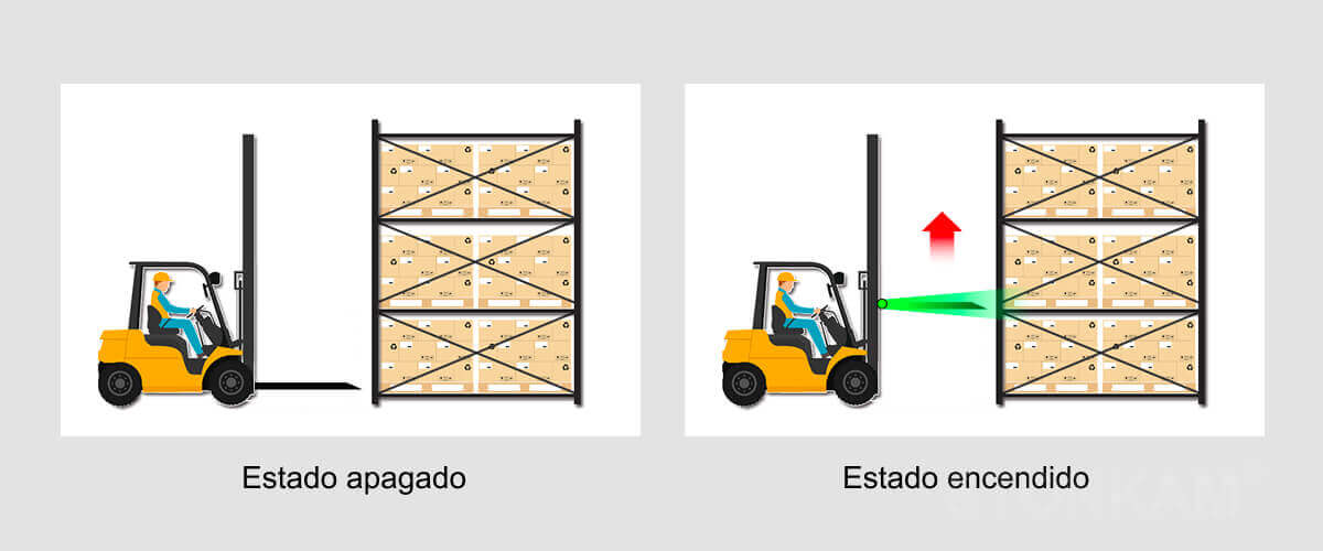 Sistema de Monitoreo Inalámbrico para Montacargas