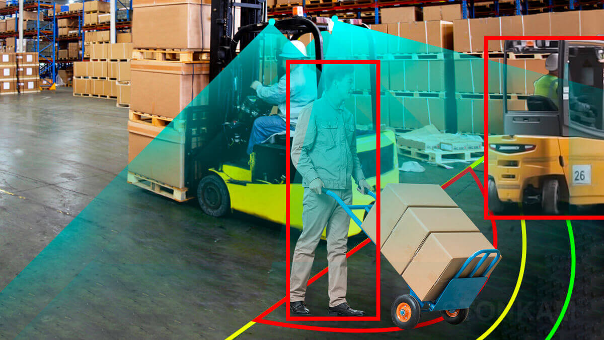 Sistema de Videovigilancia para Montacargas