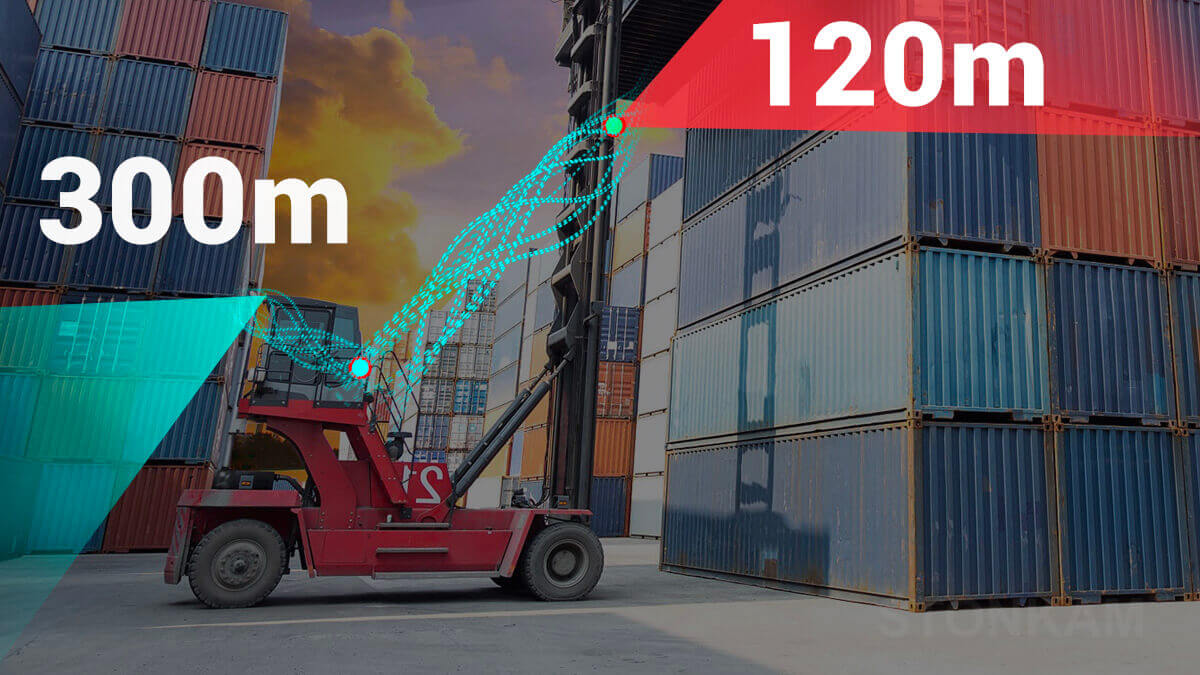 Sistema de Monitoreo Inalámbrico para Montacargas