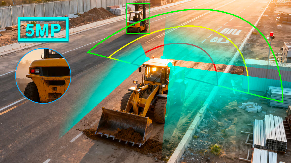 STONKAM Cámara de detección de peatones 1080P INTELLIGENT basada en el aprendizaje profundo Alerta de punto ciego
