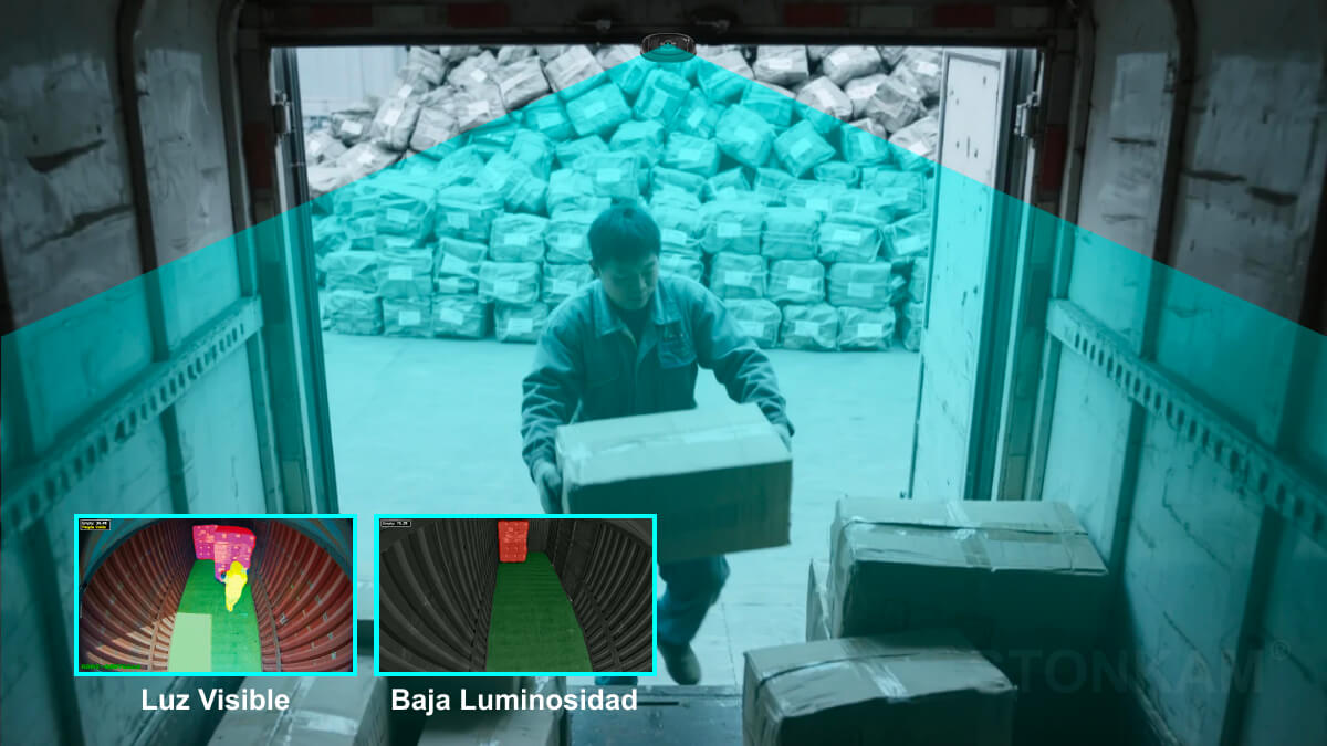 Cámara de Monitoreo de Espacio de Carga STONKAM