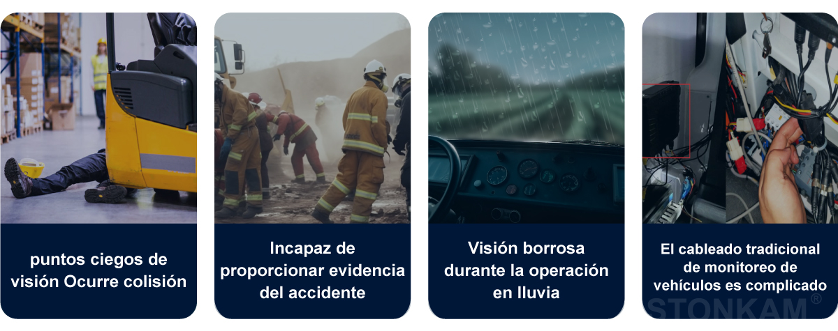 Pantalla para vehiculo