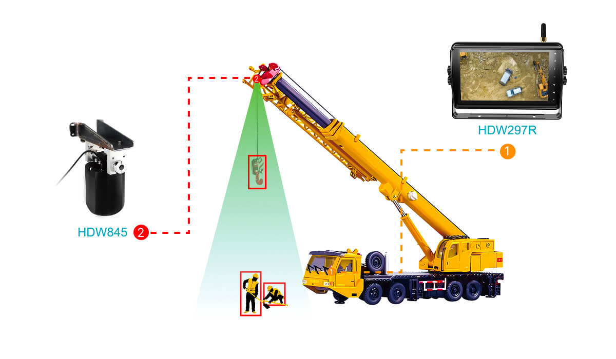 Pantalla para vehiculo