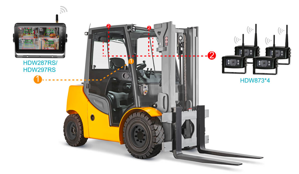 Pantalla inalámbrica para vehiculo inteligente
