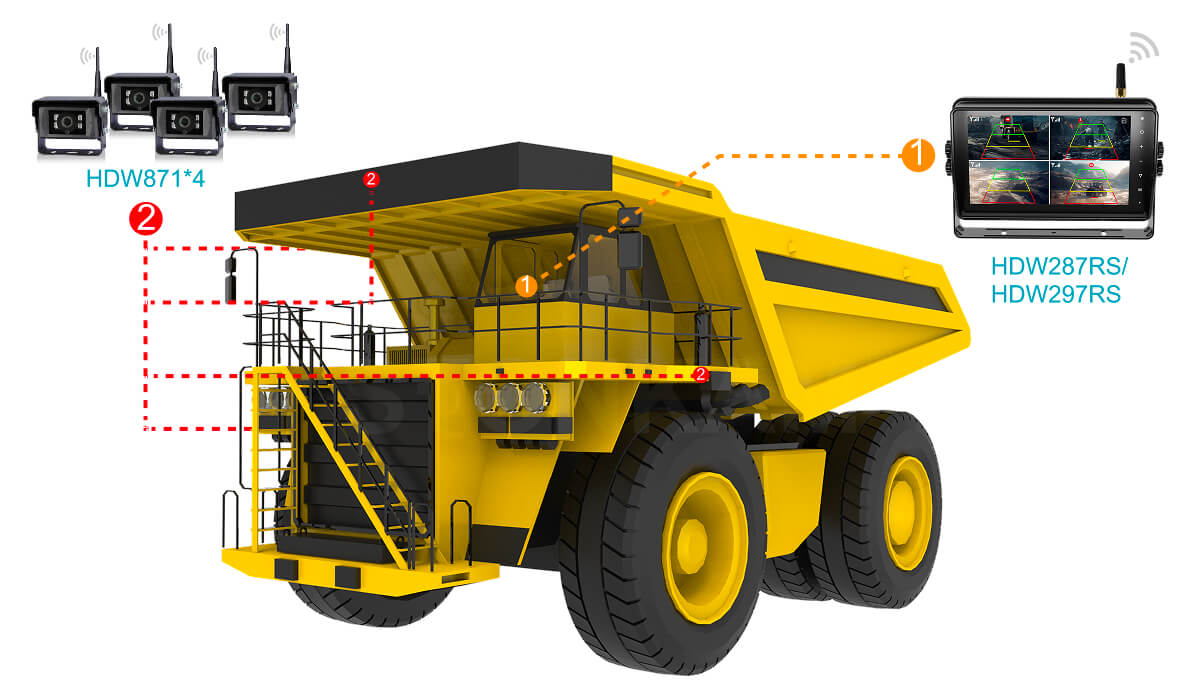 Pantalla para vehiculo