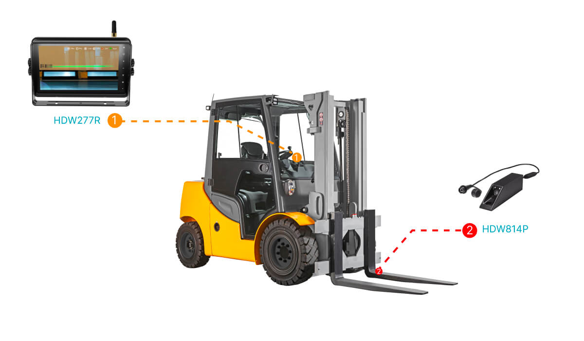 Pantalla para vehiculo