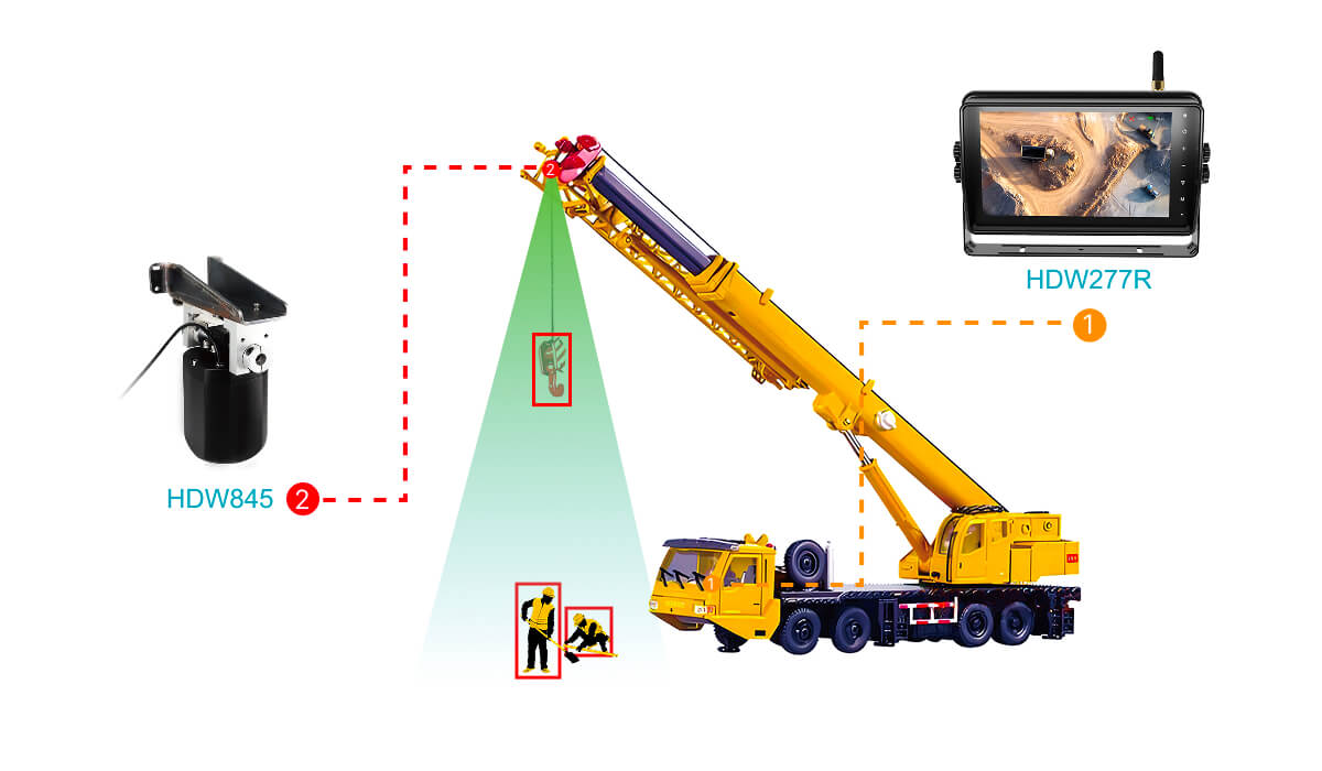 Pantalla para vehiculo