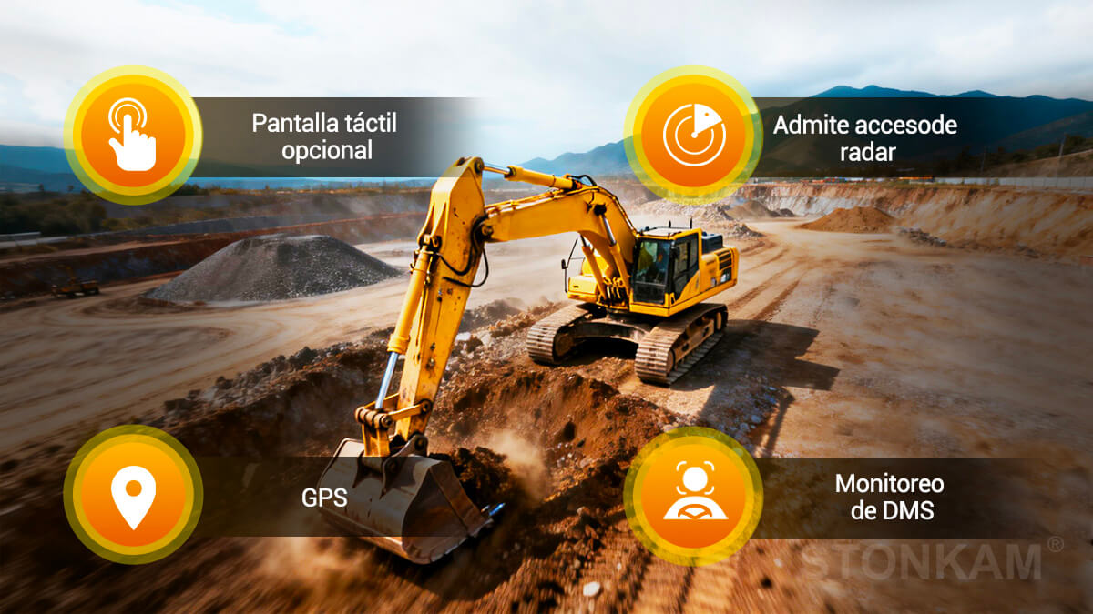 sistema de panorámica 360 ° para autobús