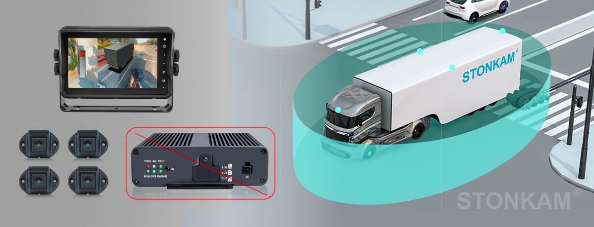 Sistema de Vista Envolvente 360