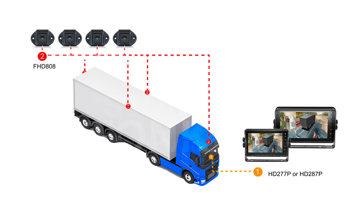 Sistema de Vista Envolvente 360 para Asistencia de Conducción