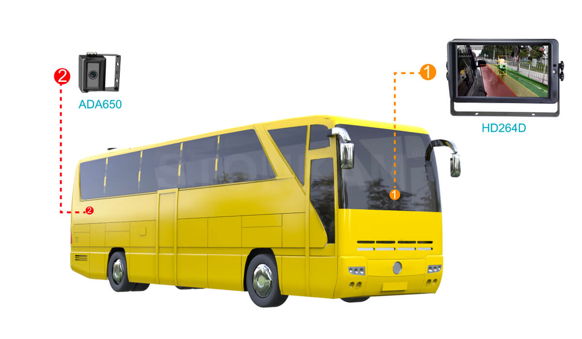 Sistema de vigilancia de los puntos ciegos