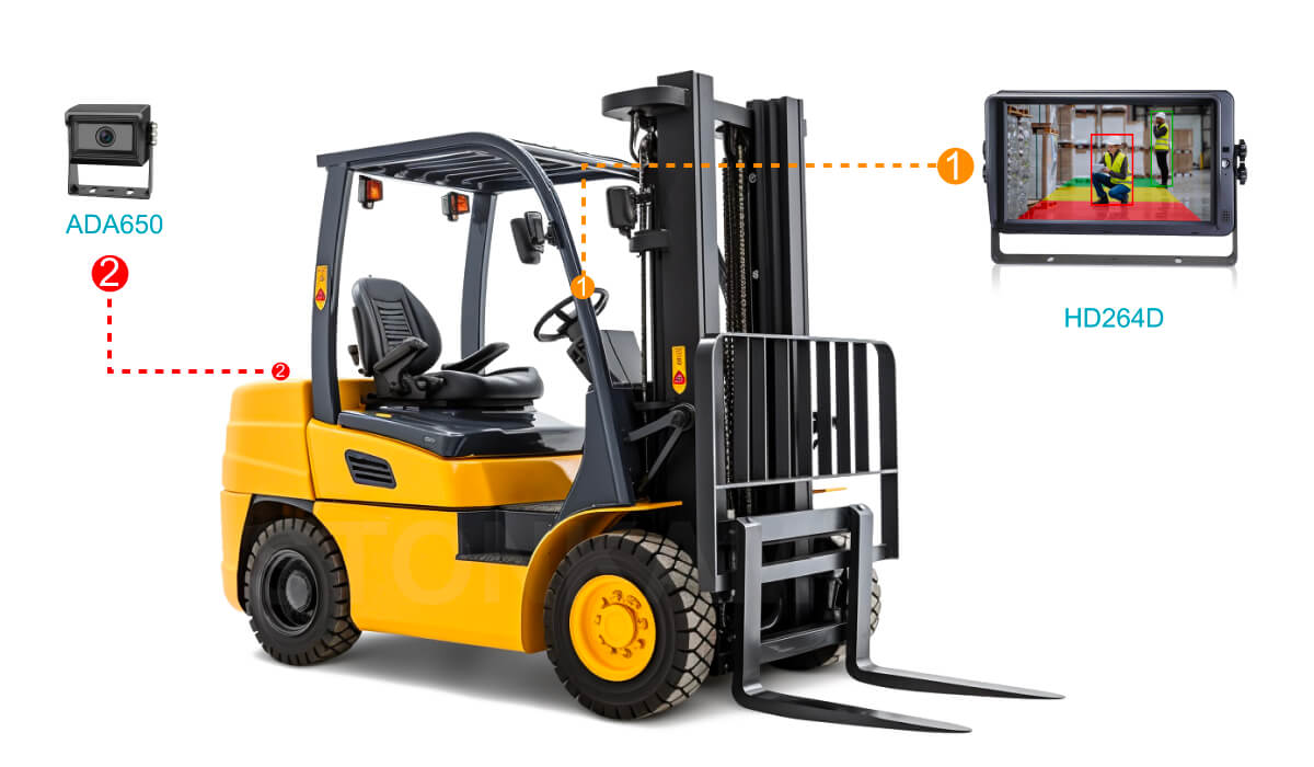 Monitoreo de los puntos ciegos de camiones