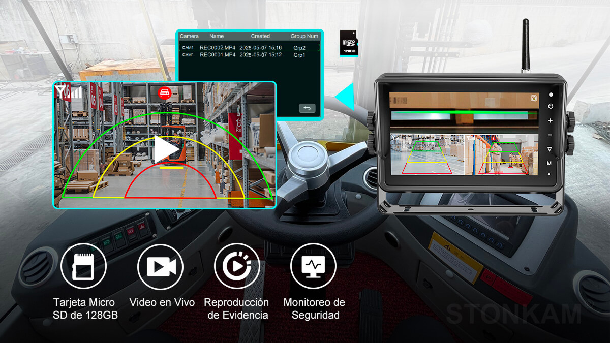 Sistema de Videovigilancia para Montacargas