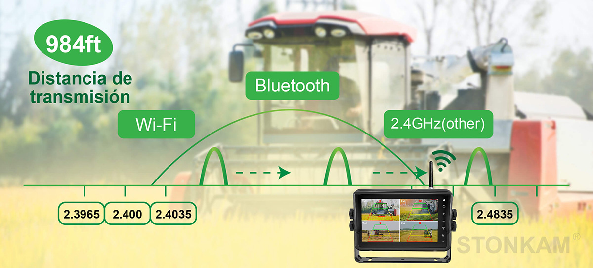 Pantalla inalámbrica para vehiculo inteligente