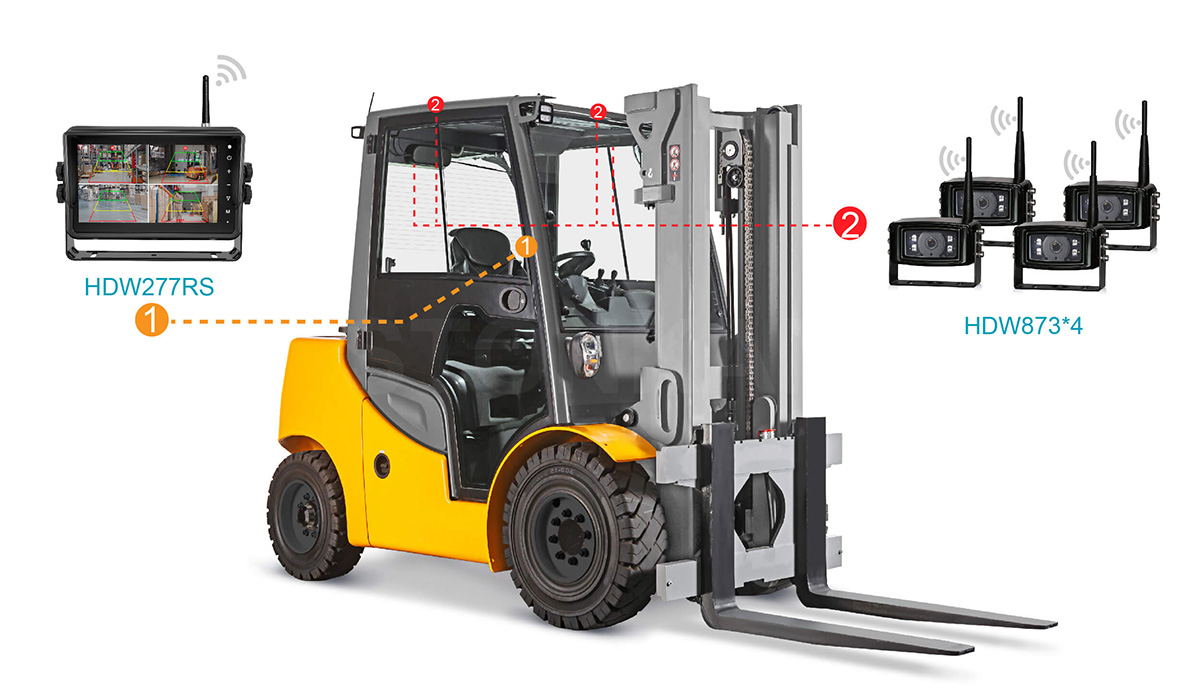 Pantalla inalámbrica para vehiculo inteligente