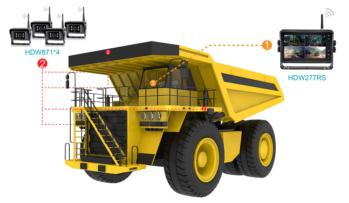 Pantalla para vehiculo