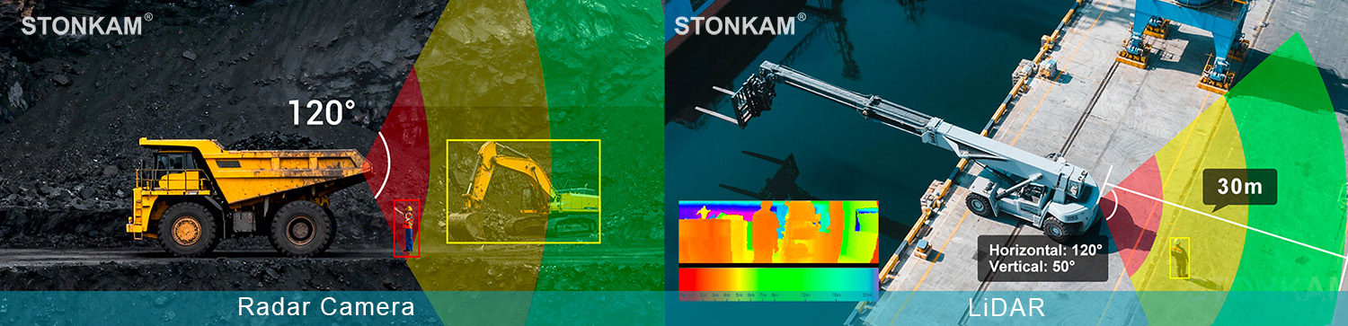 Percepción no visual de la IA