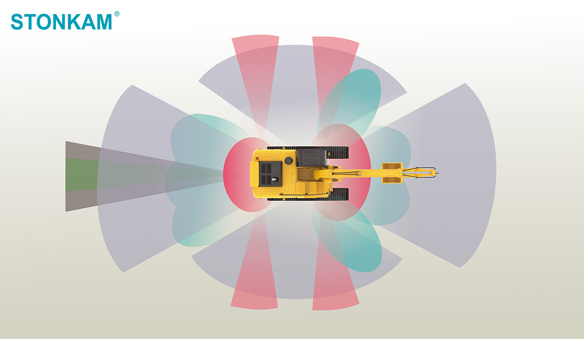 Dispositivo de percepción con IA