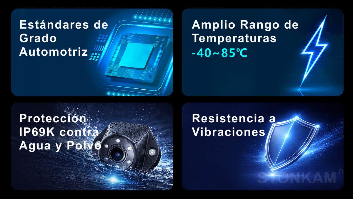 cámara vehiculo pesado