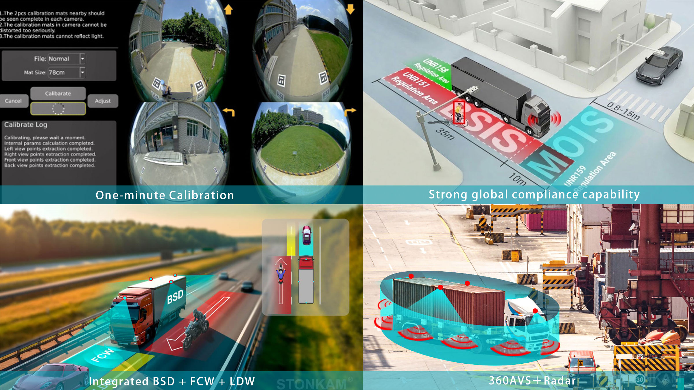 IA Sistema 360 panorámico