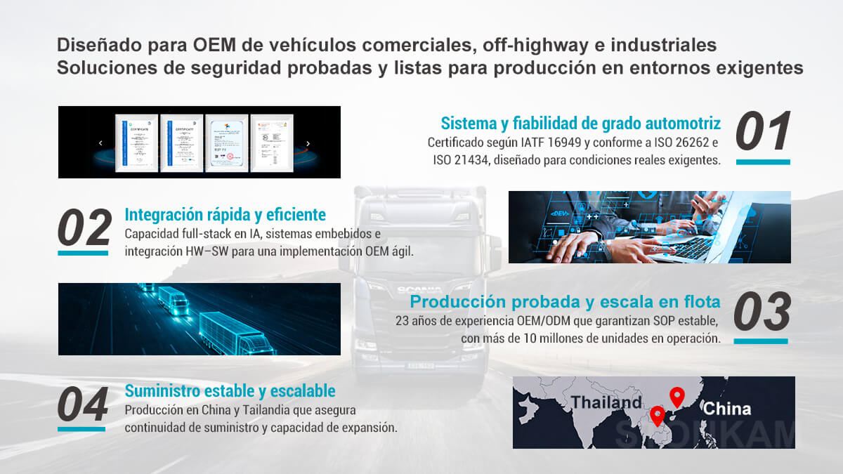Cámara Vehicular Lateral para Aplicaciones OEM y Vehículos Comerciales