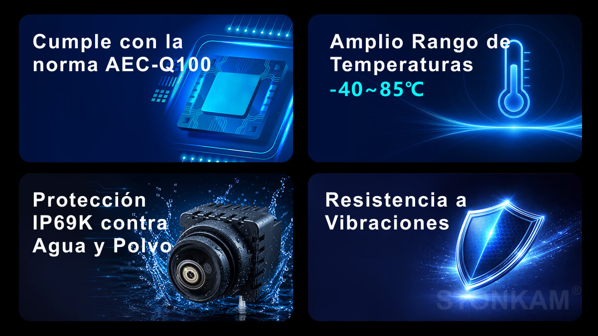 cámaras para automóviles