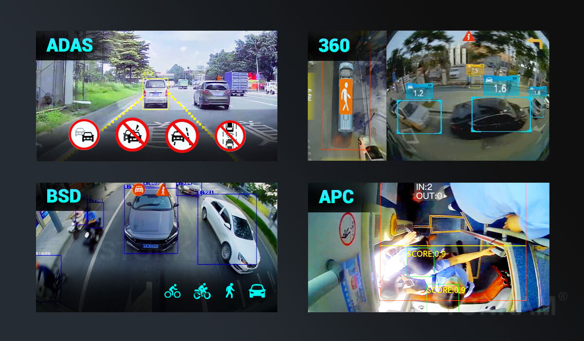 Videovigilancia con IA