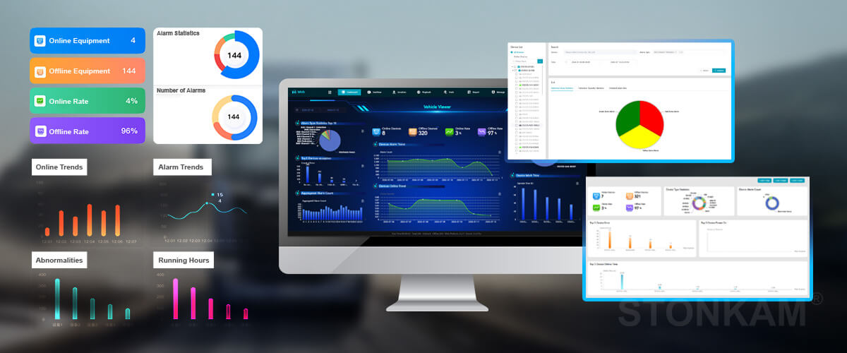 Monitoreo y Gestión de Dispositivos
