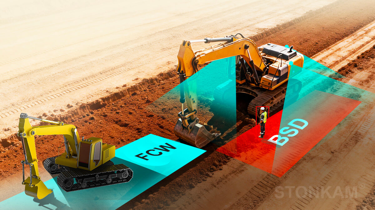 sistema de cámaras 360 para vehículos de STONKAM